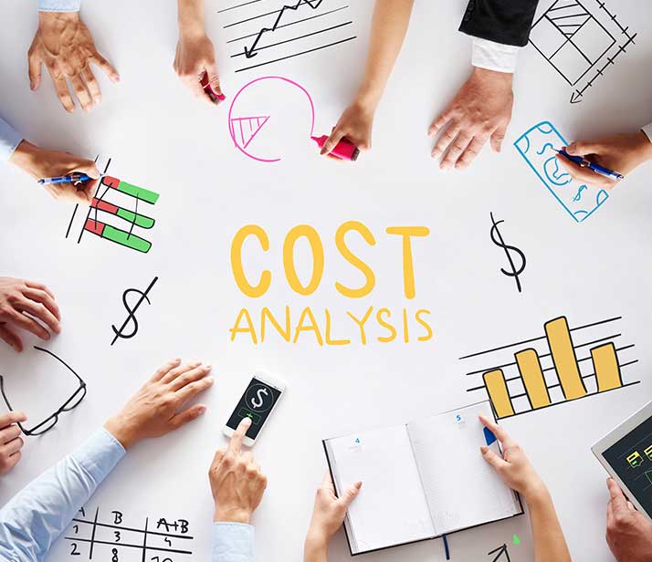 Cost Management